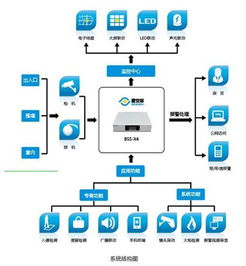 辉锐天眼发布新一代“墅安居”智能分析新品，引领计算机技术开发新浪潮